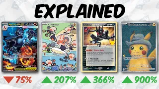 How Pokemon Card Prices Work