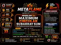 Maximum Circular Subarray Sum Kadane s Algorithm Java DSA Tamil LeetCode 918