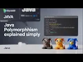 Polymorphism in Java Explained with Real Code Examples OOP Concepts Made Simple
