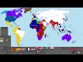 History of Colonialism Exploration and Imperialism Every Year 1433-2022 OUTDATED