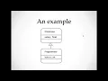 Lecture 9 Inheritance Part I