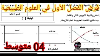 فرض الفصل الأول في العلوم الطبيعية السنة الرابعة متوسط 2025  فرض الفصل الأول في العلوم الطبيعية السنة الرابعة متوسط 2025