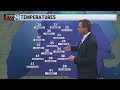 Storm Team 8 Forecast Daybreak 040626