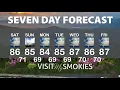 Gatlinburg and Pigeon Forge Weather for Weekend of July 31 2026
