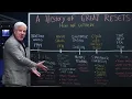 The Great Reset An 80-Year Plot Glenn Beck Chalkboard Breakdown