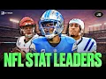 2026 NFL Stat Leader Picks Who Leads the NFL in Touc owns Rushing Yards and Passing Yards