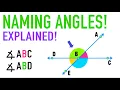 Angle Properties Naming Angles with Letters Explained