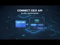 Connect CE21 to n8n with HTTP Request API Step-by-Step Guide