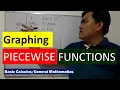 Graphing Piecewise Functions Basic Mathematics Limits Functions