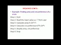 Building Blocks of an Algorithm