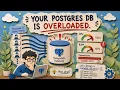What is Database connection Pooling PGBouncer in PostgreSQL