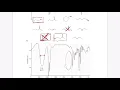 Chapter 12 Infrared Spectroscopy Practice Problems
