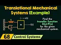 Translational Mechanical Systems Solved Example