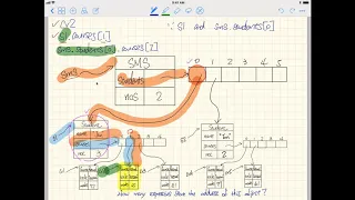 CS1A Tutorial Attributes with Array Types 11 StudentManagementSystem Class Revisiting the Dot Nota