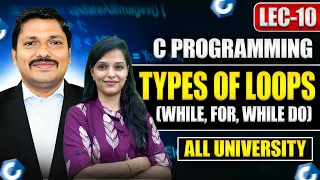 Loops Its Types in C Programming Lecture 10 Sherlin Mam Dinesh Sir Engineering