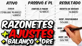 RAZONETES e APURAÇÃO RESULTADO (ARE) - Balanço Patrimonial e DRE (Método das Partidas Dobradas)