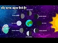 - Phases Of The Moon In Hindi Why Does The Moon Change Its Shape Space