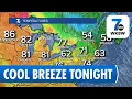 Dry and Cool Weather Forecast for Buffalo Friday Evening