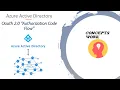 Oauth 2 0 Authorization Code Flow Microsoft Graph