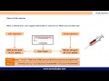 XPath Injection Attack and Mitigation Techniques - Ummed Meel