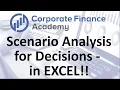 Scenario Analysis in Excel Scenario Analysis DECISION MAKING