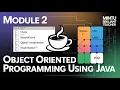 Module 2 Object Oriented Programming Using Java Amity University Online