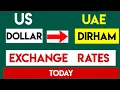 Us Dollar to Emirati UAE Dirham Currency Exchange Rates Forex Today 25 March 2025 USD to AED