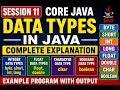11 Java Data Types in Java Primitive Data Types Explained byte short int long float double char