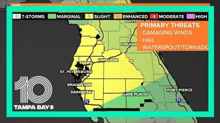 LIVE RADAR Line of strong storms over Tampa Bay area