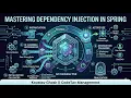 Dependency Injection in Spring Boot Explained Constructor vs Setter vs Field
