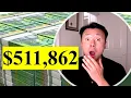 Project Manager s Salary REVEALED