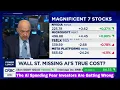Meta Platforms NVIDIA Today Latest Stock Market Update
