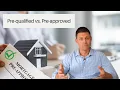 Home loan process Pre-qualified vs Pre-approved Mortgage Mark
