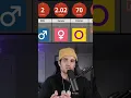I found out how many genders there actually are