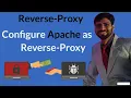 Understanding Reverse Proxy Apache Configuration Example Reverse Proxy Explained