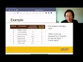 Module 6-5 Program evaluation and review technique