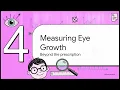 Myopia Control How to Choose the Right Myopia Treatment for Your ChildChildhood Myopia Management