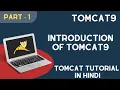 Introduction Of Apache Tomcat Server What is Apache Tom Cat Tomcat Key Directories