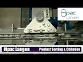 Mpac Langen Fully Integrated Packaging Line Solutions