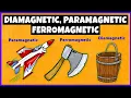 Diamagnetic Paramagnetic and Ferromagnetic Materials