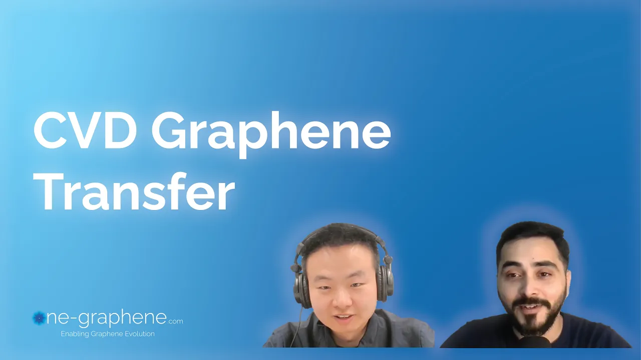 Dr Hu: CVD Graphene Transfer | one-graphene Podcast