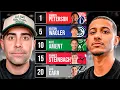 2026 NBA Mock Draft w Pierre from NOTB