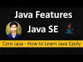 Java - Features Buzzwords Platform Independent Portable Robust Secured Multi Threaded