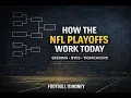 How the NFL Playoffs Work Right Now Seeding Byes Tiebreakers