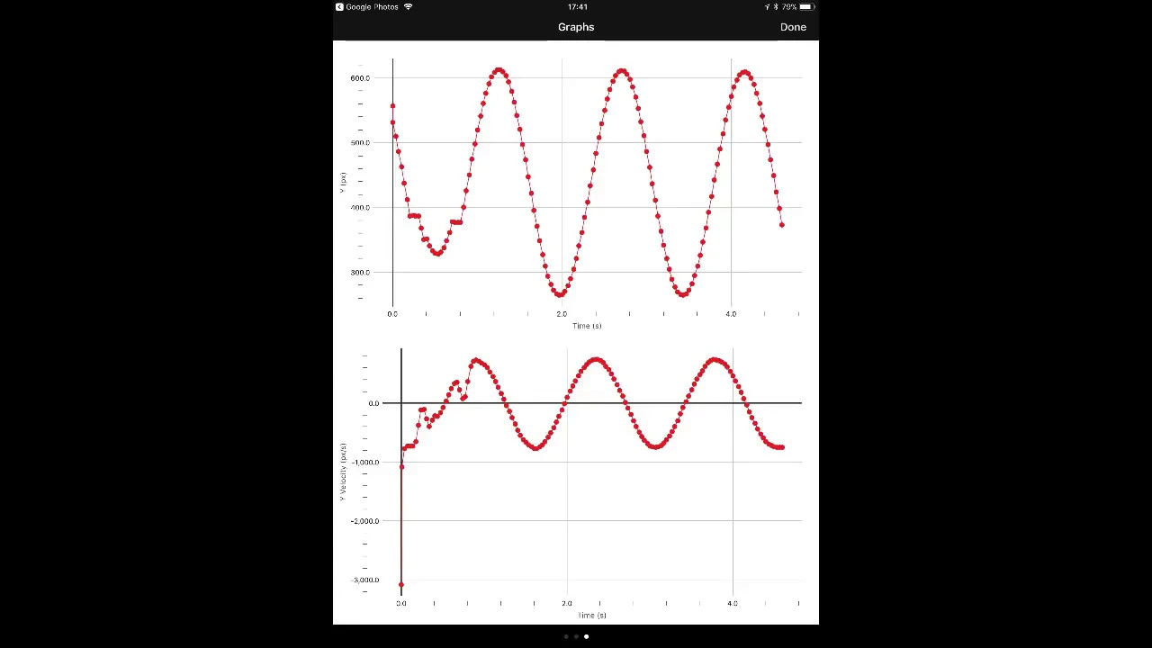 PHYSICS I - Lecture 17 - Oscillatory Phenomena