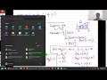 Year 12 Maths Methods Pseudocode examples