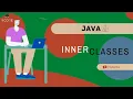 INNER CLASSES - JAVA V-CODE CSI VIT-AP