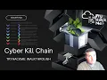 Cyber Kill Chain Tryhackme