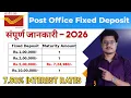 Post Office Fixed Deposit Interest Rates 2026 Features Benefits Post Office Fixed Deposit Plan