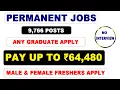 46 Salary Approx Permanent Job 2026 Graduate Fresher Apply Form Started